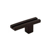 Top Knobs Inset Rail Knob
