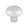 Top Knobs Aspen II Round Knob