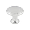 Top Knobs Ringed Knob