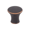 Top Knobs Oculus Knob