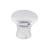 Top Knobs Oculus Knob