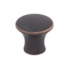 Top Knobs Oculus Knob