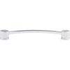 Top Knobs Oval Thin Pull