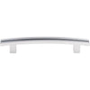 Top Knobs Inset Rail Pull